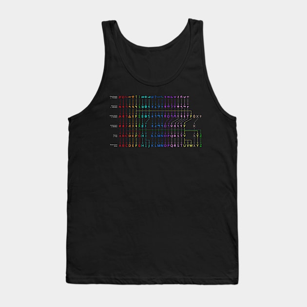 A B C Tank Top by DrTigrou